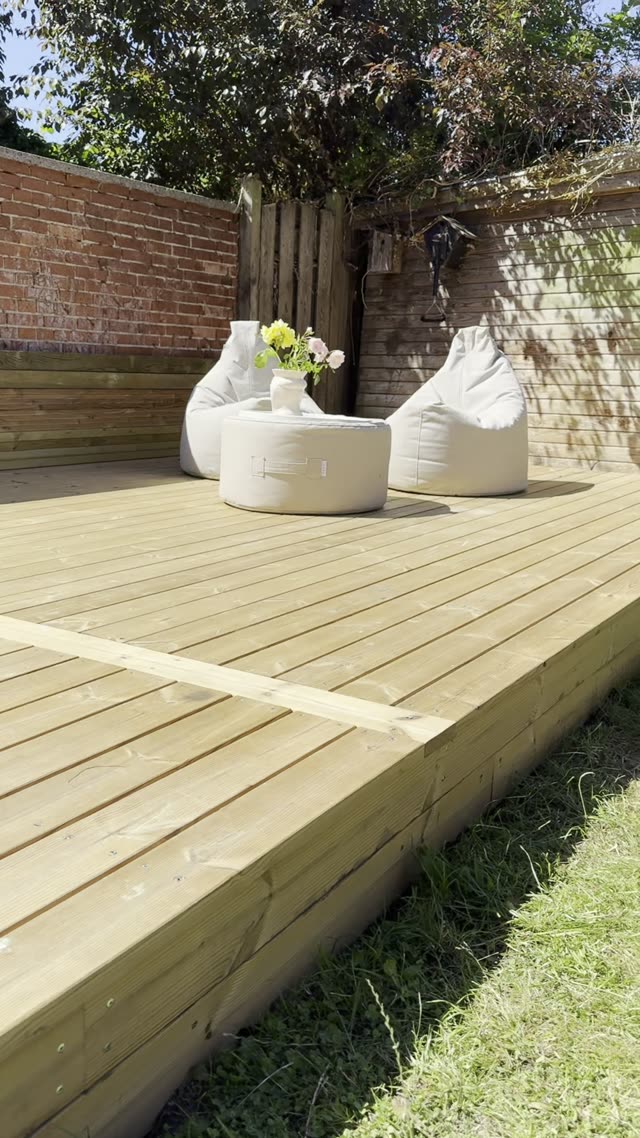 Baggård i København, Termofyr terrasse